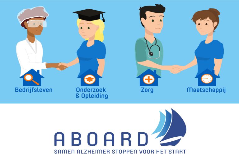 ‘Wij willen graag bijdragen aan een oplossing tegen dementie’, afbeelding 2